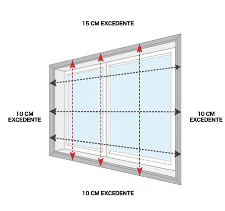 Cómo calcular el tamaño de una cortina roller